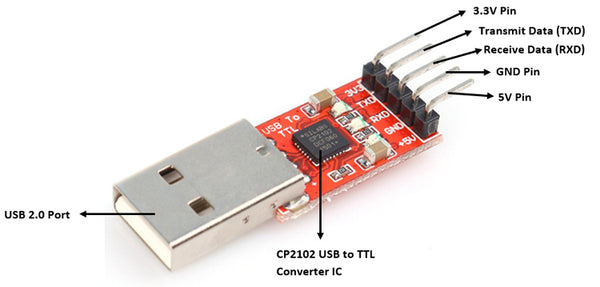 CP2102 Module USB 2.0 to UART TTL Converter