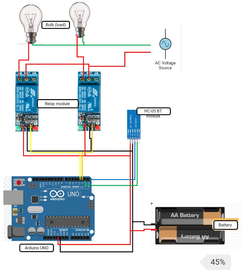 Circuit Diagram for Home Automation using Arduino Uno