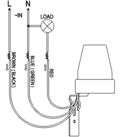 Dusk to Dawn Sensor Installation