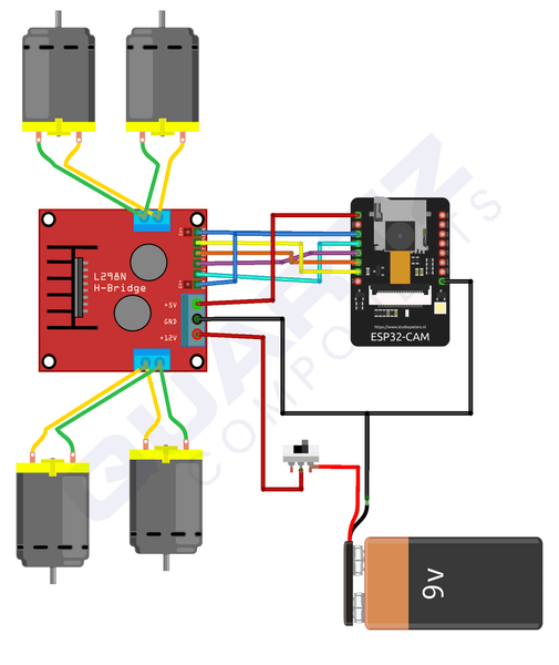 Surveillance RoboCar based on ESP32 CAM Module – QuartzComponents