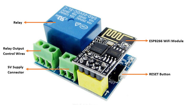 ESP8266 ESP-01S 5V WiFi Relay Module