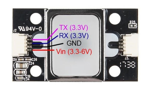 GT521F32 Fingerprint Sensor Pinout