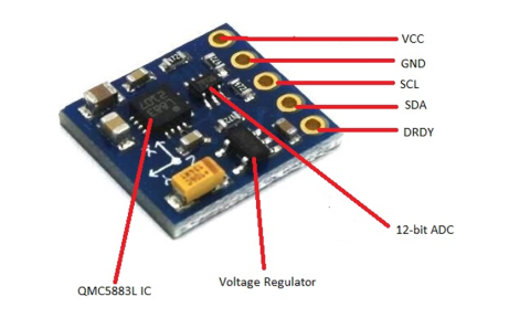 HMC5883L Compass Sensor Pinout