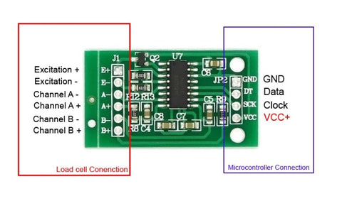 HX711 Load Cell Amplifier Module