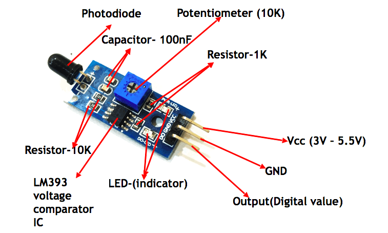 IR Flame/Fire Sensor Module Pinout