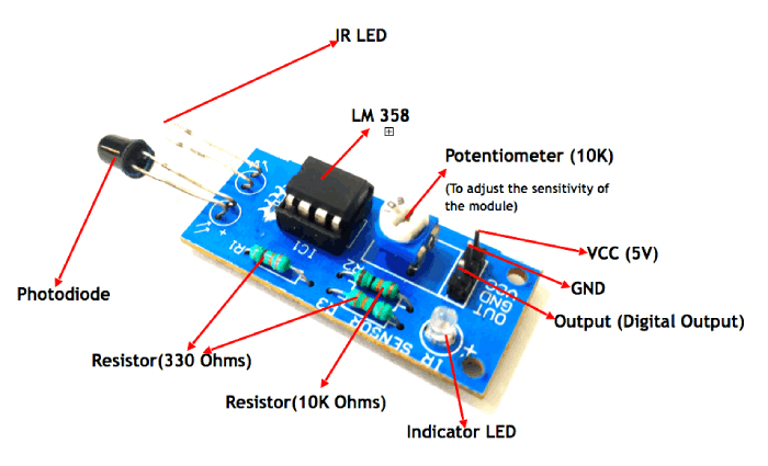 IR Line Follower Sensor Module Pinout