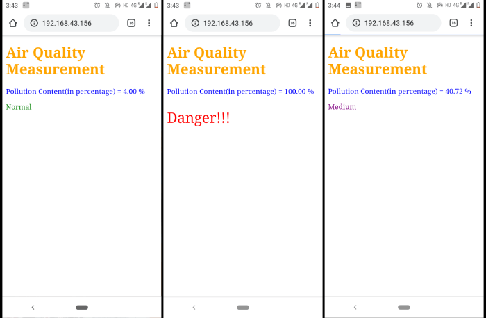 IoT Air Pollution Monitoring over Webpage