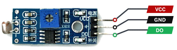 ldr module pinout