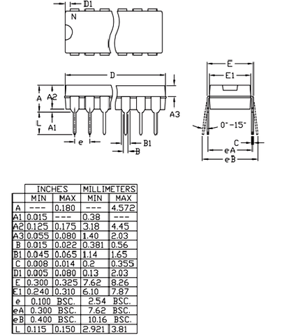 MAX7219 Dimensions