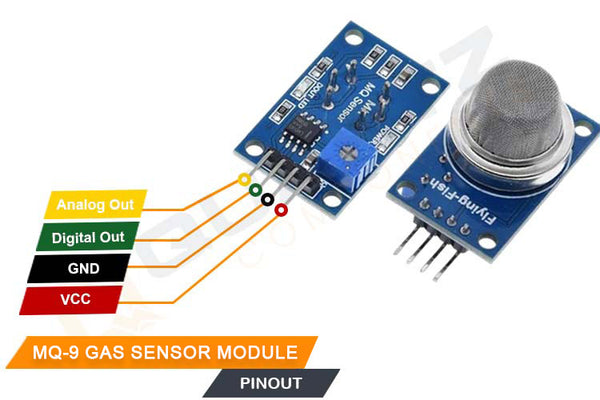 MQ9 Gas Sensor Pinout