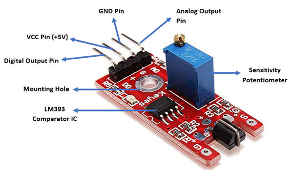 KY-036 Metal Touch Sensor Module Pinout