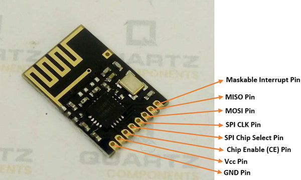 Nf-03-Transceiver