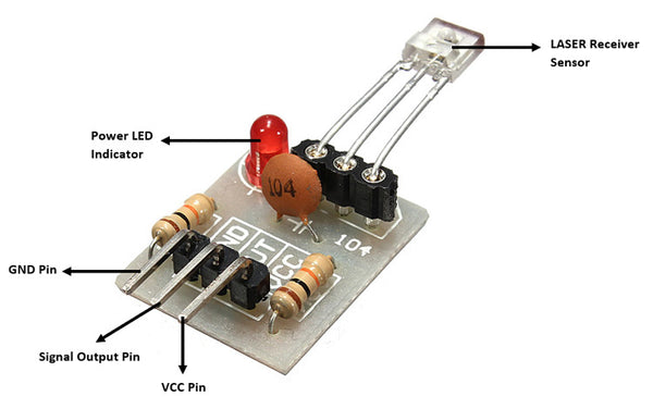 Non-Modulator Tube Laser Receiver Sensor