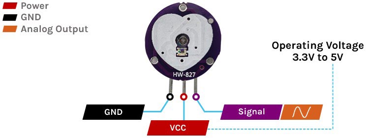 Pulse Sensor Pinout