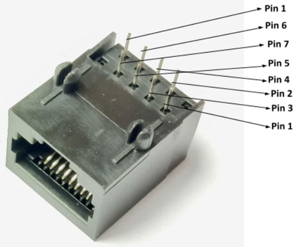 RJ45 Ethernet Socket