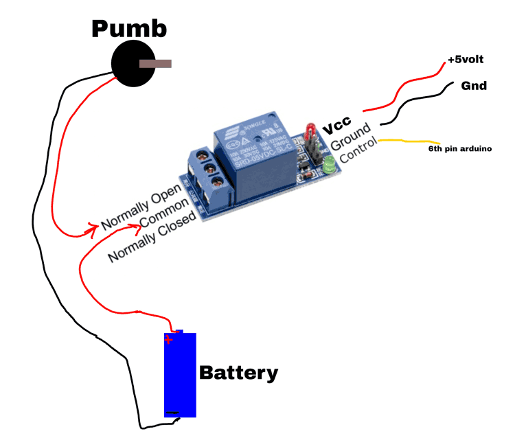 Relay and Waterpump Connection Diagram