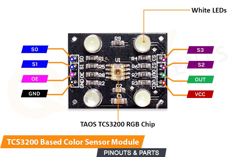 TCS3200 Color Sensor Pinout