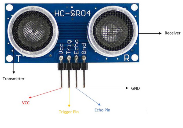 HC-SR04 Ultrasonic Sensor Pinout