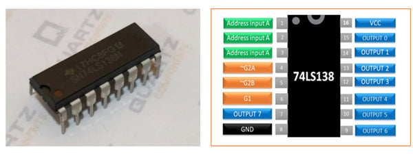 74LS138 - 3 to 8 Decoder De-Multiplexer IC