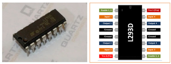 L293D Motor Driver IC