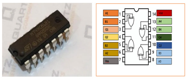 74HC86 Quad XOR Gate IC