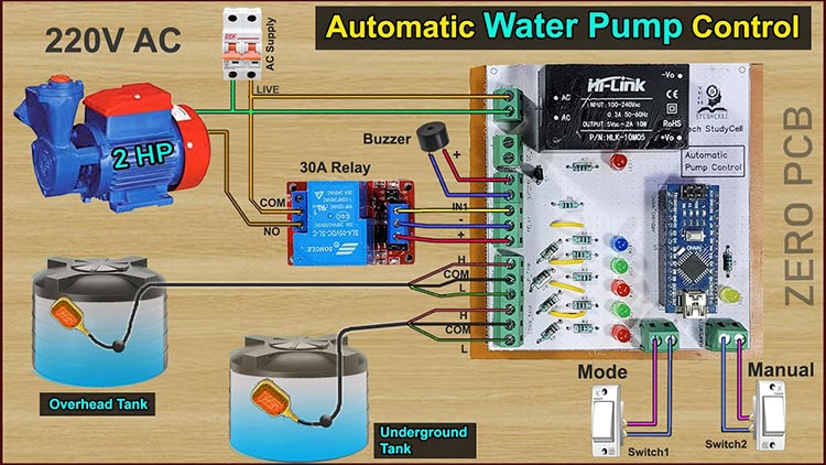 Water Level Controller using Arduino Nano