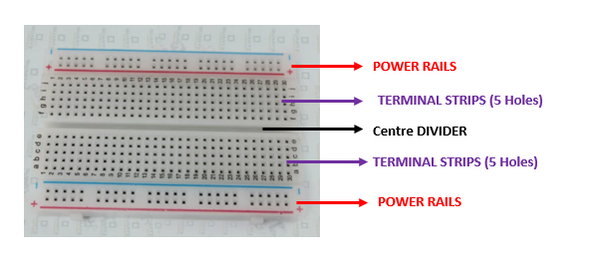 Small Breadboard / Mini Solderless Board