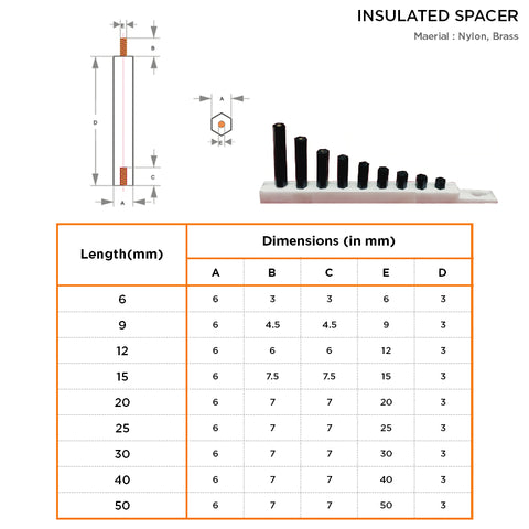 Female to Female Spacer