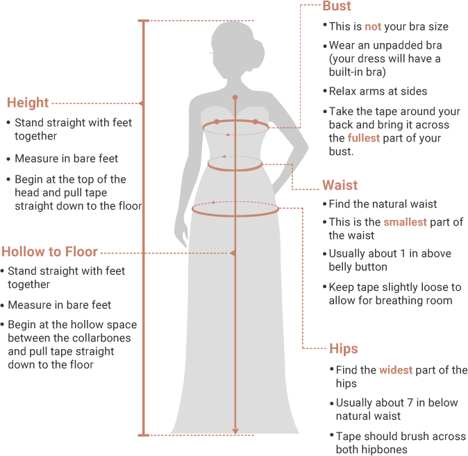 Measurement Tips