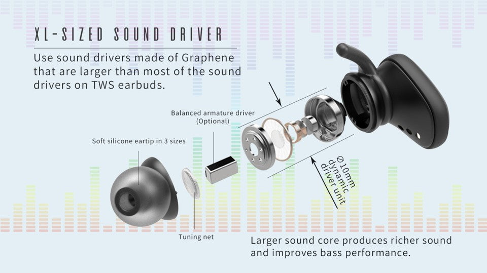 Lexuma-XBud2-Mini-true-wireless-stereo-bluetooth-earbuds-pink-sports-workout-earphones-waterproof-sound-driver