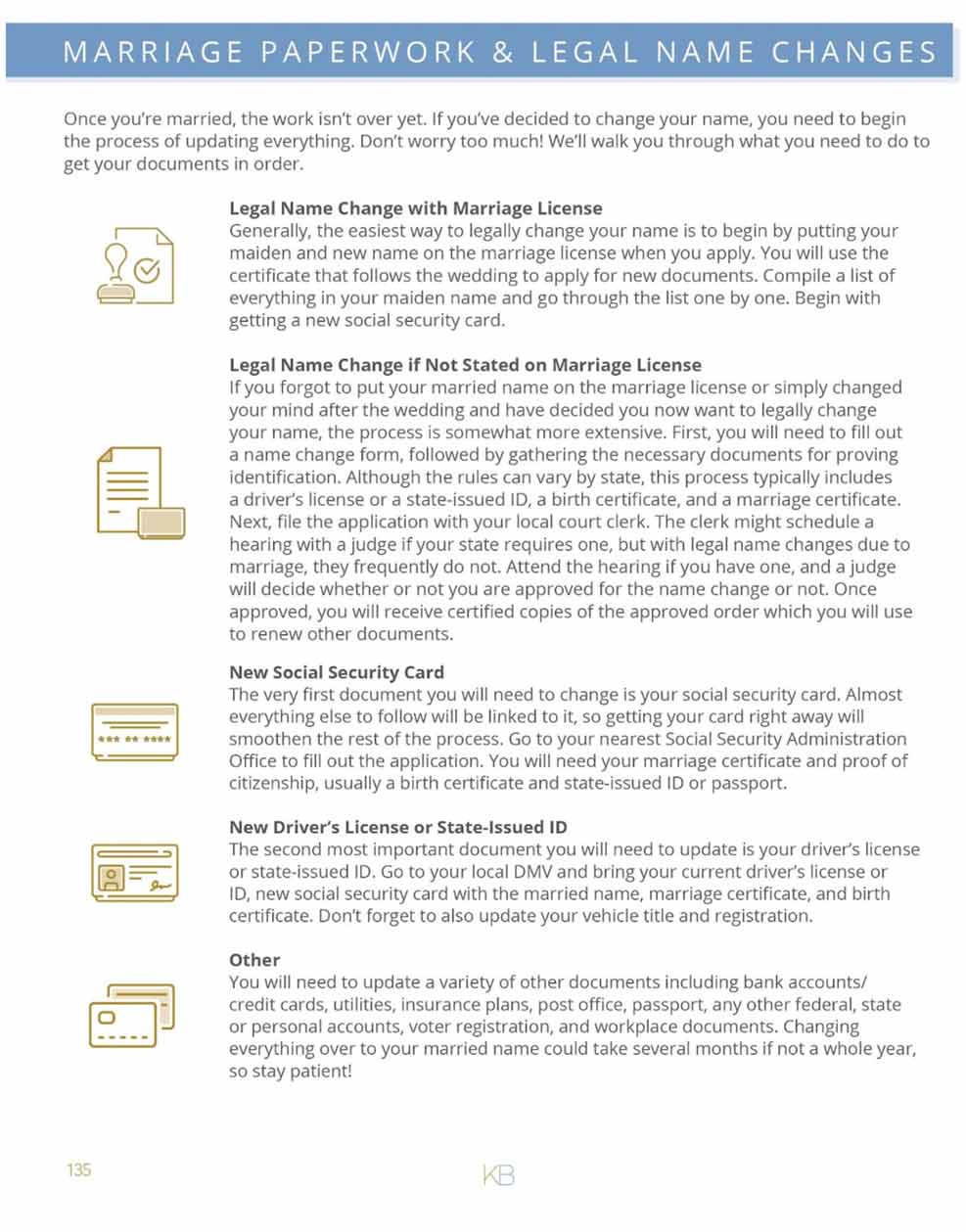 Marriage Paperwork: Before and After the Wedding