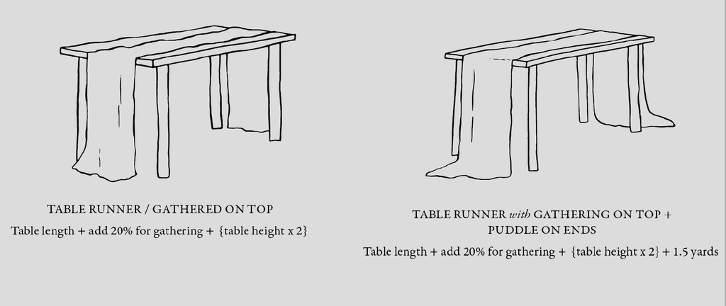 what size table linens do I need?