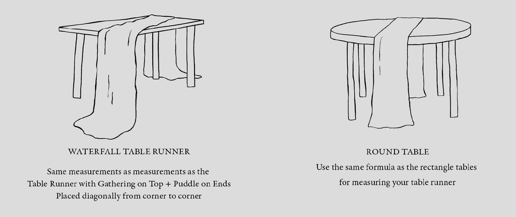 how to measure table linens