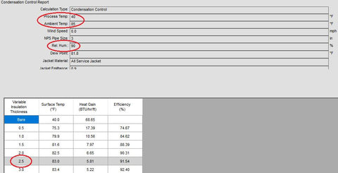 Chilled Water Pipe Insulation Thickness Chart