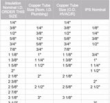 K-Flex Insul-Tube - Closed Cell Solid Rubber Pipe Insulation — Express ...