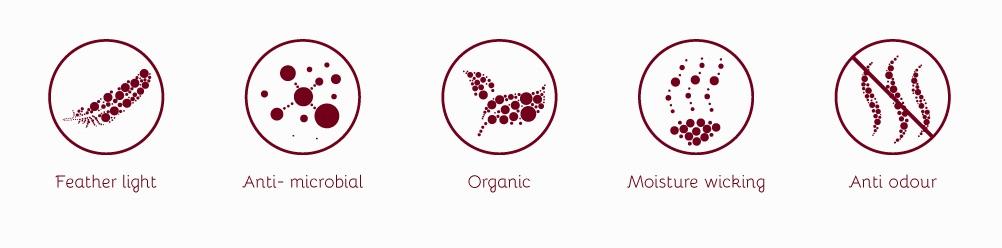 Benefits of Organic Lingerie
