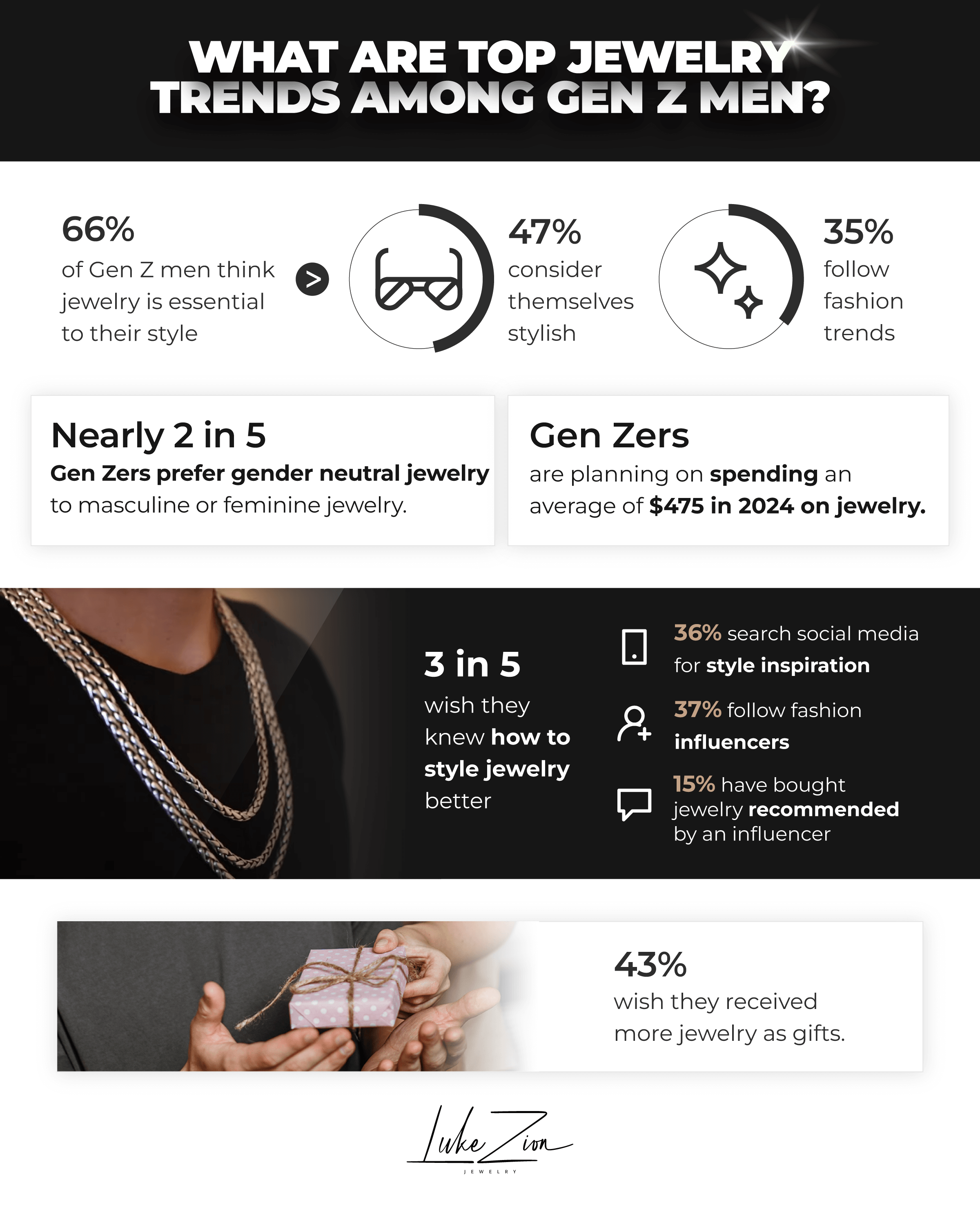 Top Gen Z Men’s Jewelry Trends - lukezionjewelry.com