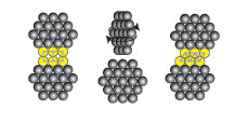 Nanodots Polarity