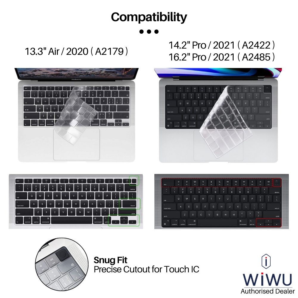 wiwu keyboard protector