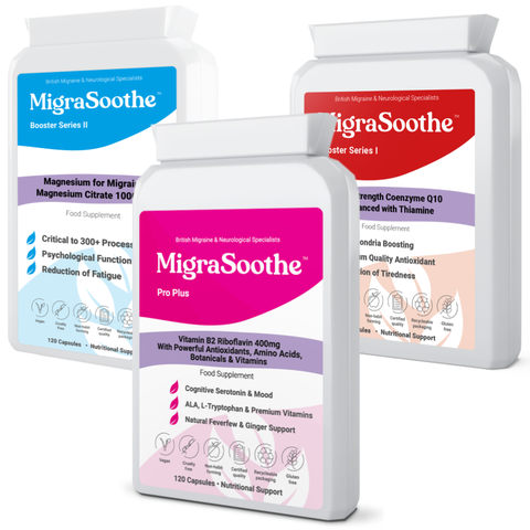 Supplements for migraines