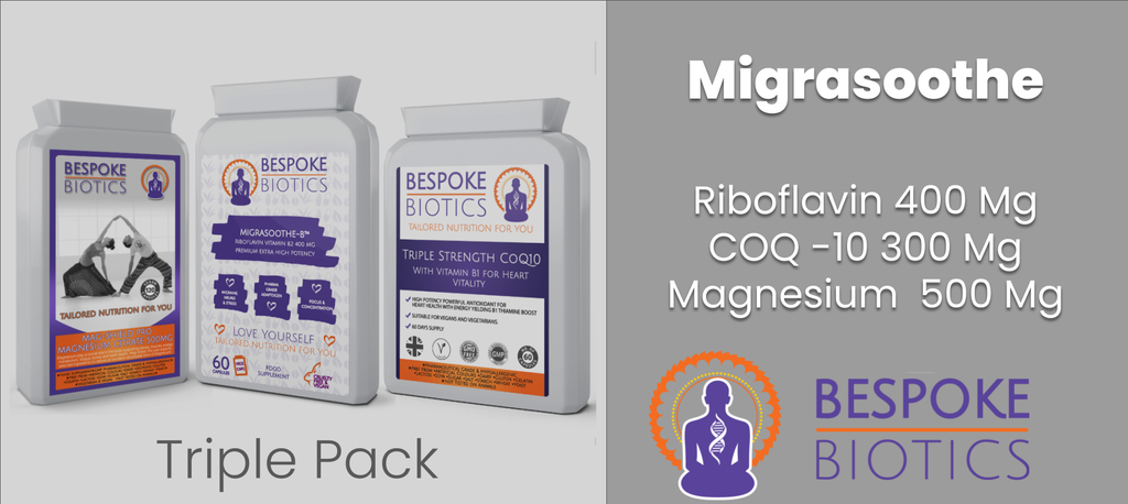 Migraine supplement solution triple pack riboflavin 400 mg magnesium COQ10 10 300 mg