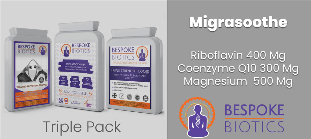 A triple pack of supplements designed to help people suffering with migraine headaches by providing alternative to painkillers and Botox which have long-term undesired effects