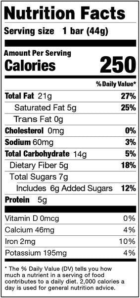 Nuts Nibs Nutrition Facts