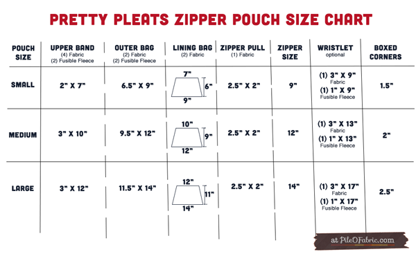 Pretty Pleats Zipper Pouch ~ Technique Tutorial Tuesday - Pile O&#39; Fabric