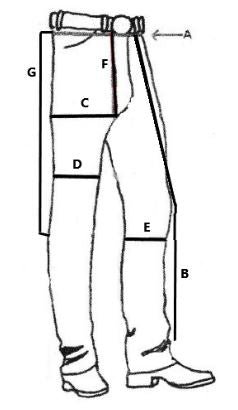 Measuring for Chinks/Chaps – Rocking S Saddle Shop