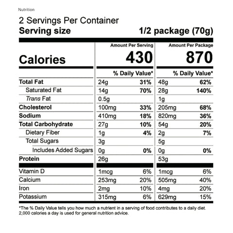 Peak Refuel Biscuits & Sausage Gravy