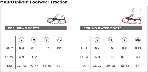 Microspike Size Chart