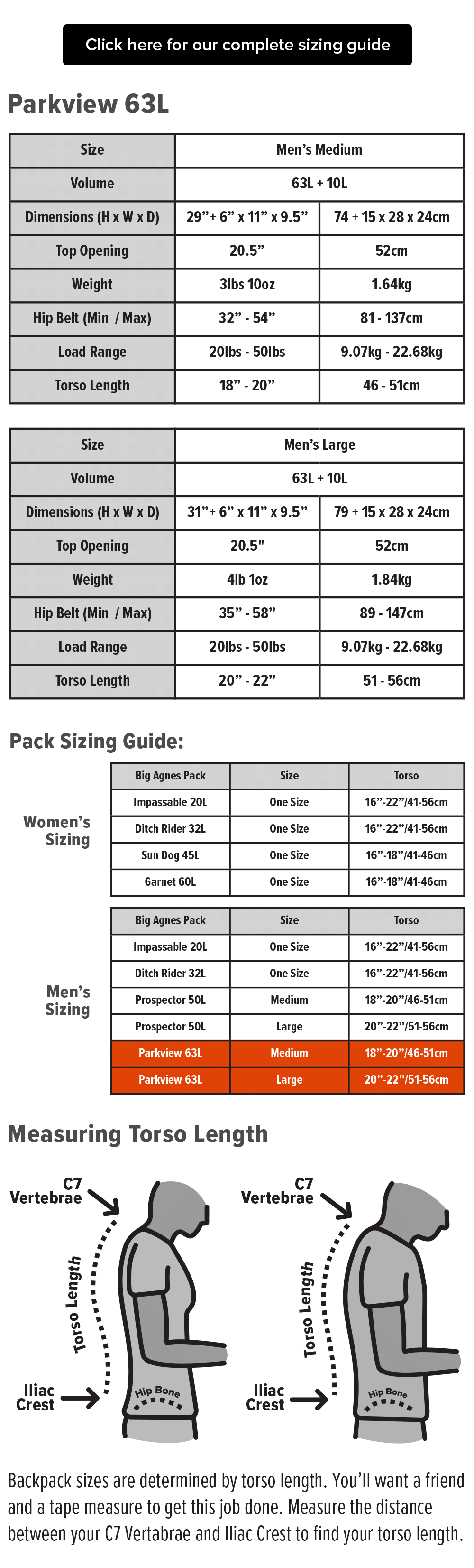 Parkview 63L