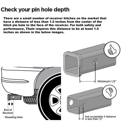 yakima bike rack hitch pin