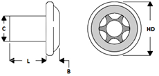 Panelok Nut